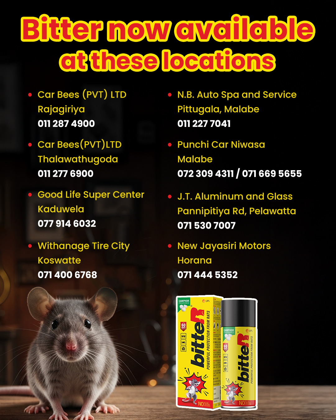 bitteR Powerful Protection from Rats - 180ml Spray